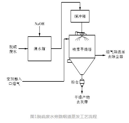 圖片3.png 圖片3.png